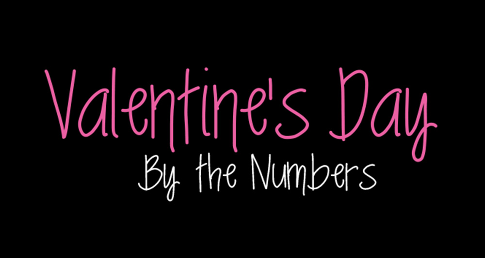 Valentines Day Infographic