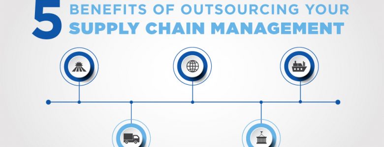 Benefits of Outsourcing Supply Chain Management