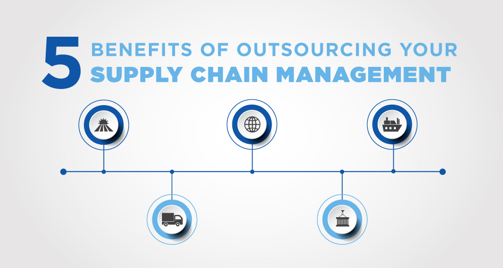 Benefits of Outsourcing Supply Chain Management