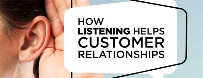 Listening Helps Customer Relationships