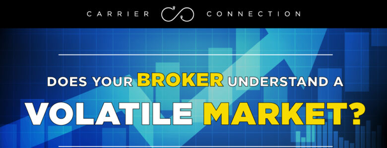 find a broker