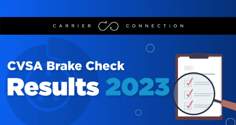 CVSA Brake Check Results 2023 | England Logistics