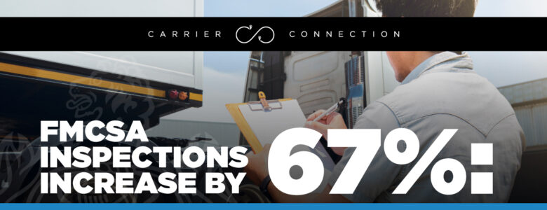 FMCSA Inspections